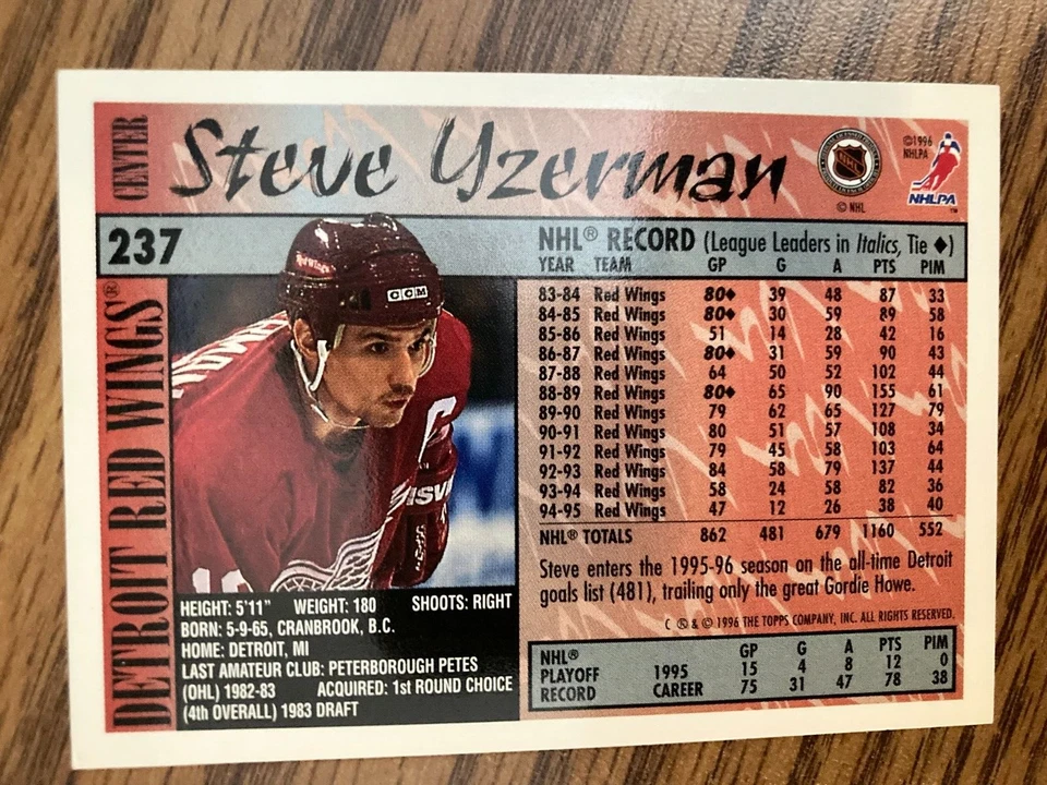 1995-96 Topps #237 Steve Yzerman Detroit Red Wings NrMT - Image 2 of 2