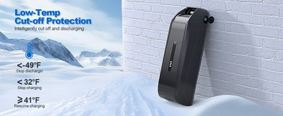 #ad BLACK 48V 20AH Battery $249.00