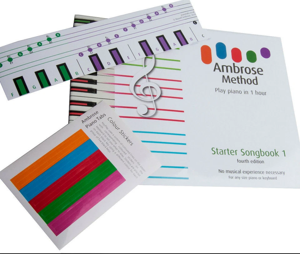 Adult Beginners Music Book Learn to Play Piano & Keyboard in 1 hour GUARANTEED   - Image 3 of 4