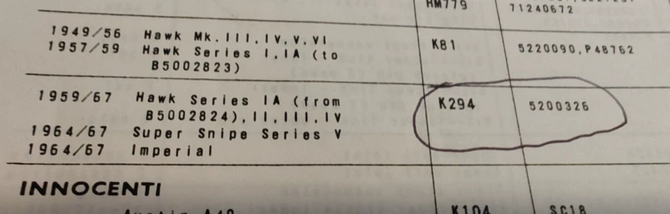 KIT DE PASADOR GIRATORIO HUMBER SUPER SNIPE HAWK IMPERIAL FRONT KING PIN SIN PIN Foto 3 de 3