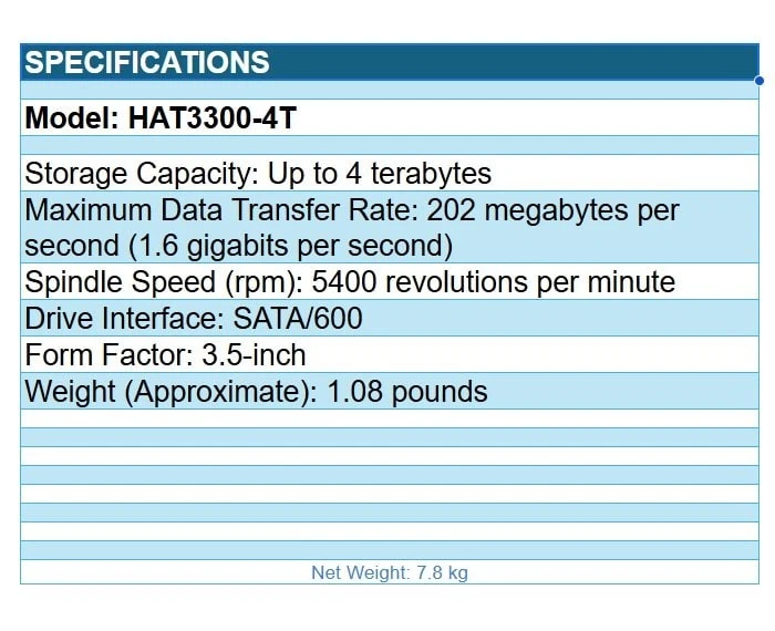 Synology HAT3300-4T Plus HAT33004T 4 TB Hard Drive - 3.5" Internal - SATA - Image 2 of 4