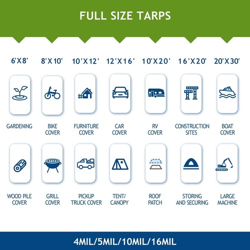 10 Mil Heavy Duty Waterproof Tarps, 10x12 Ft Finished Size Tarps, Premium Tar... - Picture 5 of 9