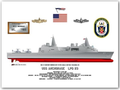 USS Anchorage LPD 23, US Navy Amphibious Transport Dock Print, 2011 - 2016