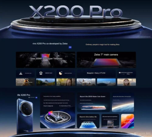 BRAND NEW VIVO X200 Pro 16GB+1TB Satellite Edition 5G 6.78'' - AU Seller - Picture 4 of 18