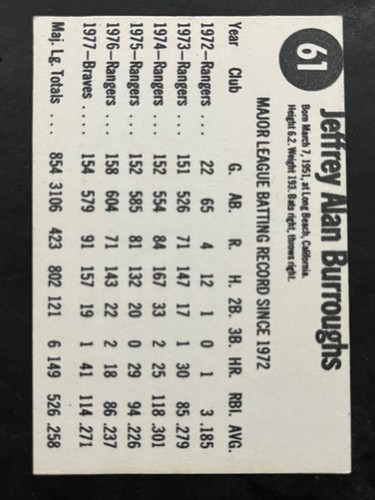 1978 Hostess Baseball Cards - You Pick - Complete Your Set - Picture 7 of 17