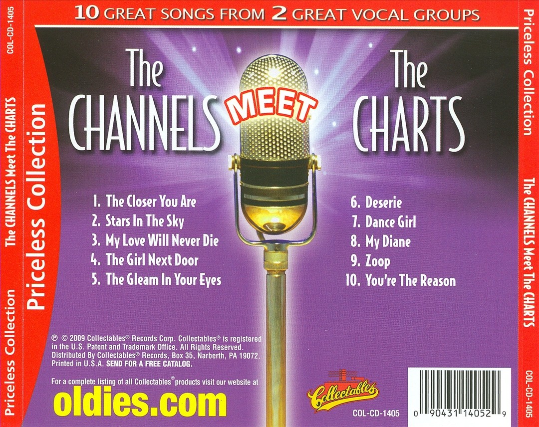 THE CHANNELS - THE CHANNELS MEET THE CHARTS * NEW CD 90431140529| eBay