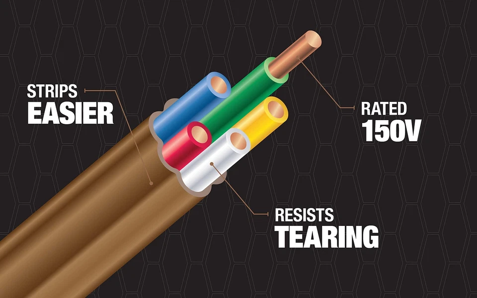 Southwire Calibre 18 5 Conductores Termostato Cable Clase 2 Alimentación Limitada Cable Marrón Foto 3 de 4