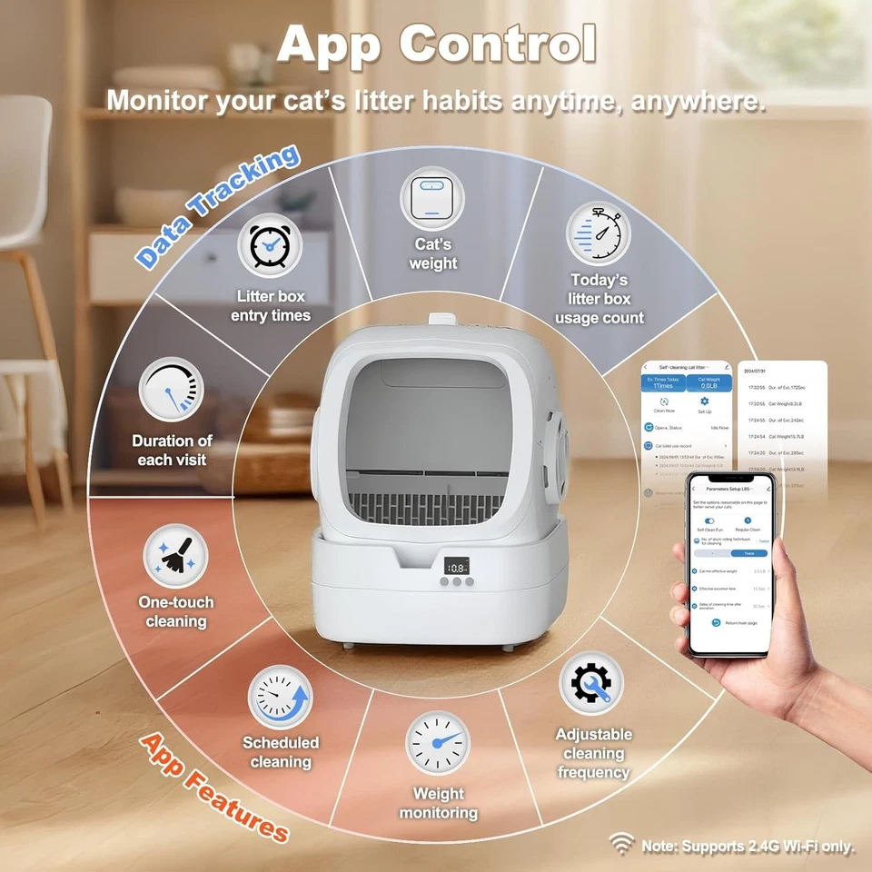 Caja de arena autolimpiante, caja de arena automática grande para gatos autolimpiante para gatos Foto 3 de 4