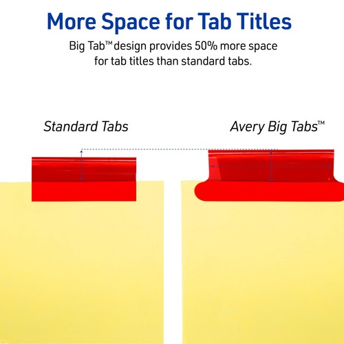 AVERY 5-Tab Binder Dividers Insertable Multicolor Big Tabs 1 Set 11109 - Picture 4 of 6
