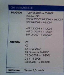 Lancia Phedra - Peugeot 807 - Citroen C8 con NaviDrive RT3: Aggiornamento Mappe - Immagine 2 di 2