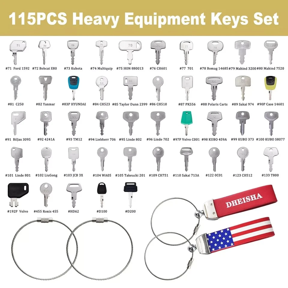 115 Heavy Equipment Ignition Keys Set CAT John Deere Kubota Bobcat Case Volvo - Image 3 of 4