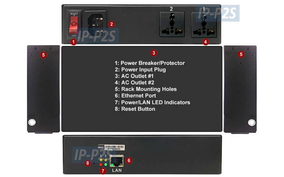 Professional 2-Port Remote Power Switch With Universal AC Outlets - Image 4 of 4