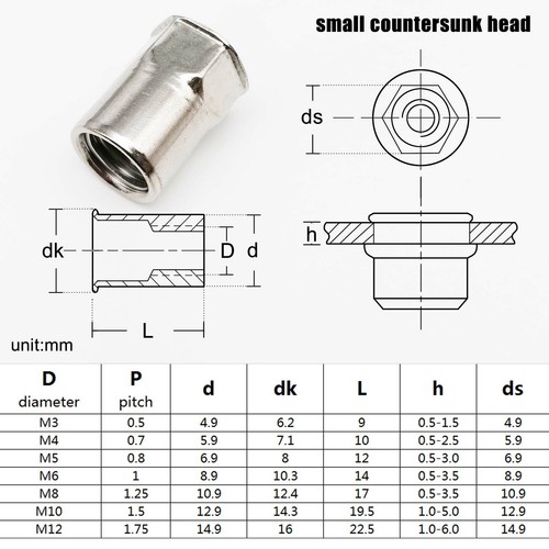2/10 M3-M12 304 Stainless Steel Hex Hexagon Head Rivet Nut Insert ...