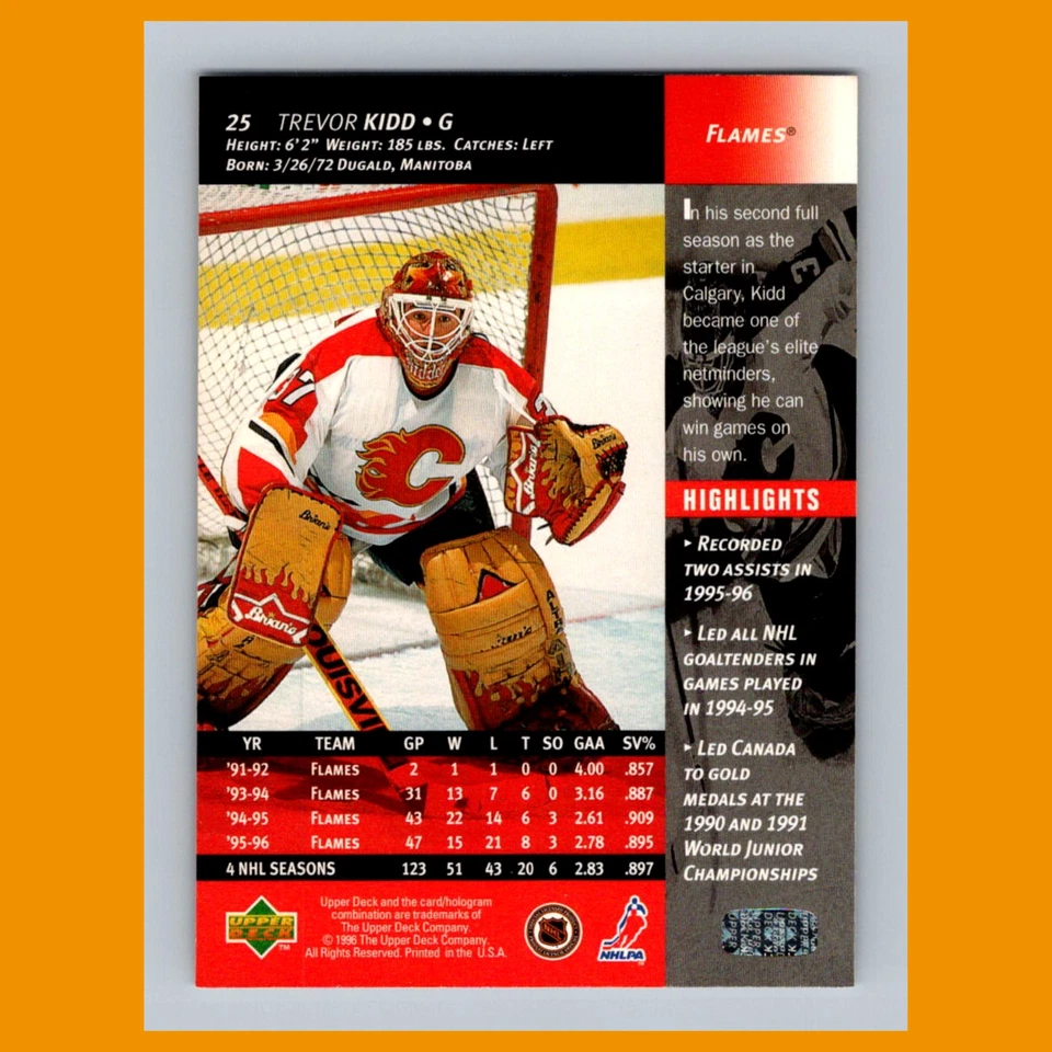 Trevor Kidd #25 1996 Upper Deck Calgary Flames Hockey Card NHL NM - Image 2 of 3