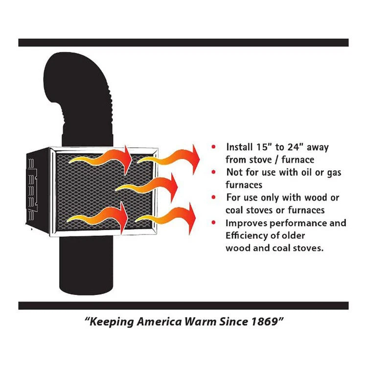 US Stove HR-6/MH6 Miracle 6u0026#034; Waste Heat Reclaimer 86738081863 | eBay