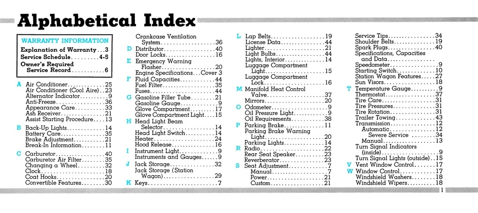 Plymouth Belvedere 1966 y Satellite manual del propietario - color Foto 3 de 4