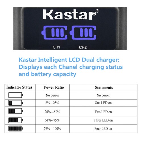 Kastar Battery LCD Dual Charger for Nikon EN-EL25 Nikon Z Series Z50 Z 50 Camera - Picture 4 of 12