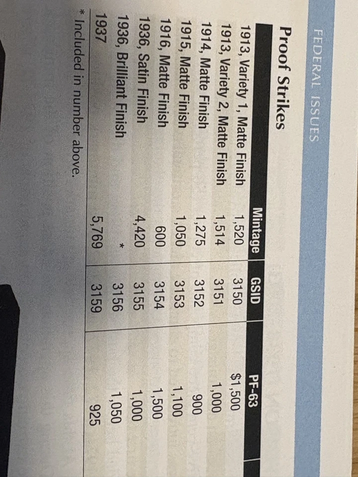 1913 Raised Ground proof strike Buffalo Nickel VF-XF Condition Toner see pics  - Image 4 of 4