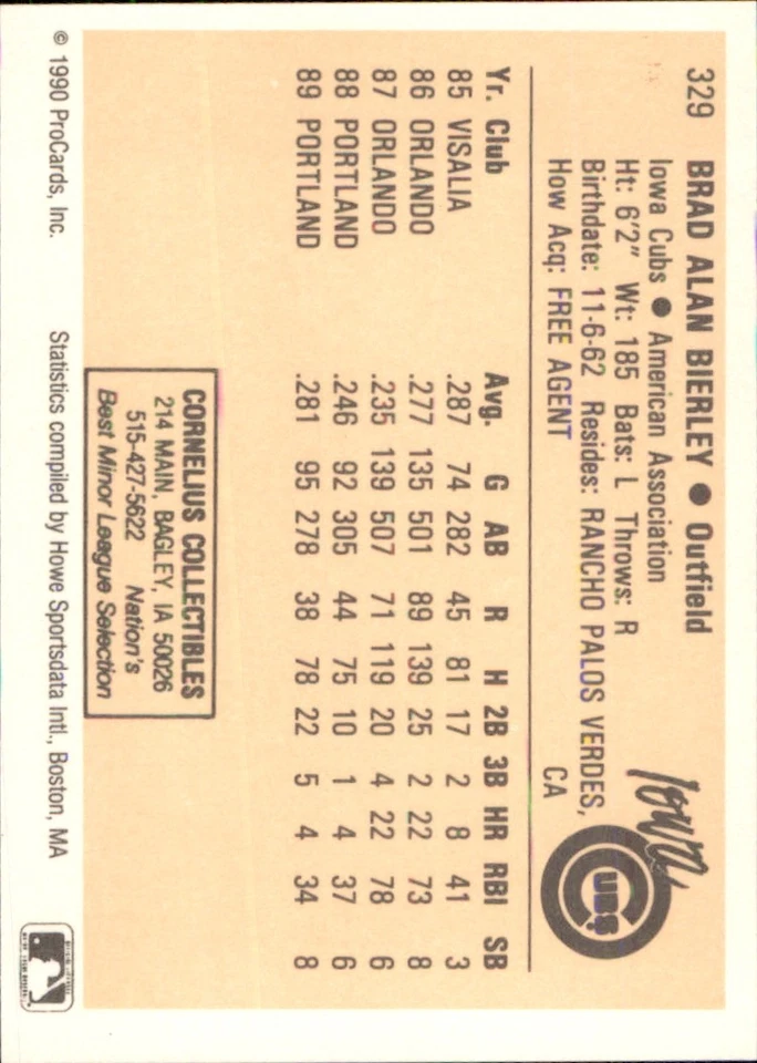 Brad Bierley 1990 ProCards #329 RC Iowa Cubs *AutographDen* - Image 2 of 2