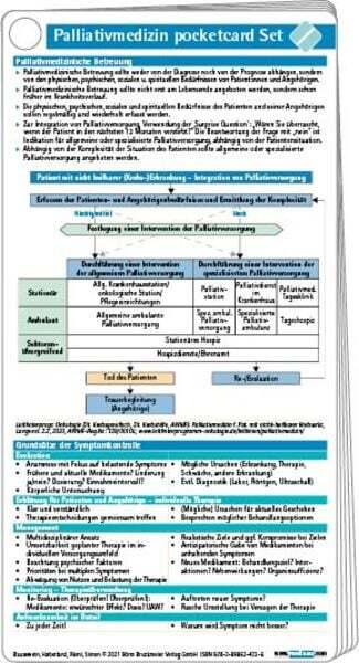 Thumbnail - Palliativmedizin Pocketcard Set