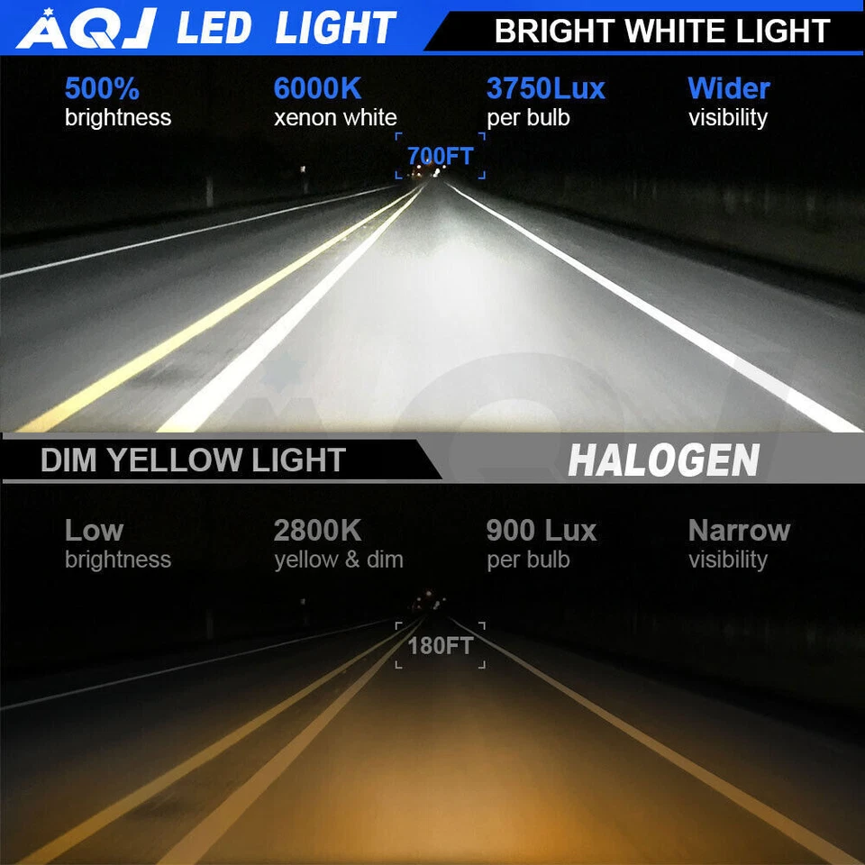 6500K 9007 Bombillas LED haz alto/bajo para MAZDA B2300 B2500 B3000 B4000 Foto 3 de 4