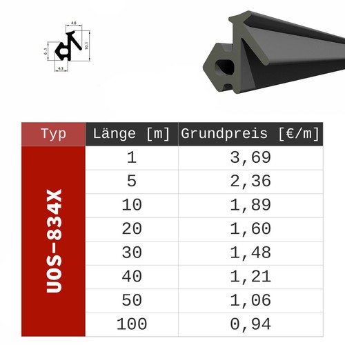 Gummidichtung Fensterdichtung Türdichtung selbstklebend Profil DPEV Dichtung - Bild 24 von 27