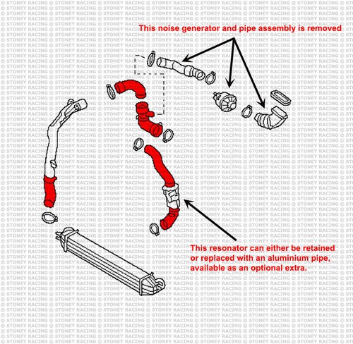Silicone Intercooler Hoses fits BMW MINI Cooper S N14 R55 R56 R57 MK2 Stoney - Picture 5 of 19