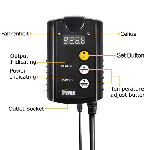 iPower MET Certified Seedling Heat Mat & ETL Digital Thermostat Control Combo - Picture 9 of 15