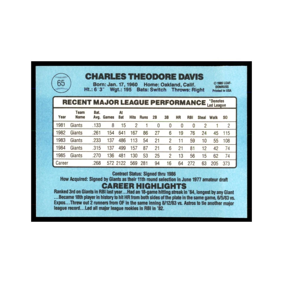 1986 Donruss Chili Davis Giants #65 - Image 2 of 3