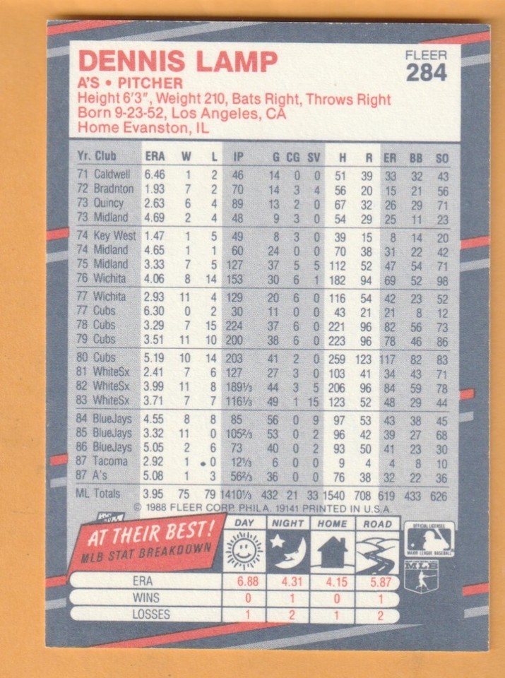 Dennis Lamp Oakland A's AUTO Signed 1988 Fleer Bellflower California eBay