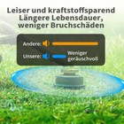 Bild 12 von 13