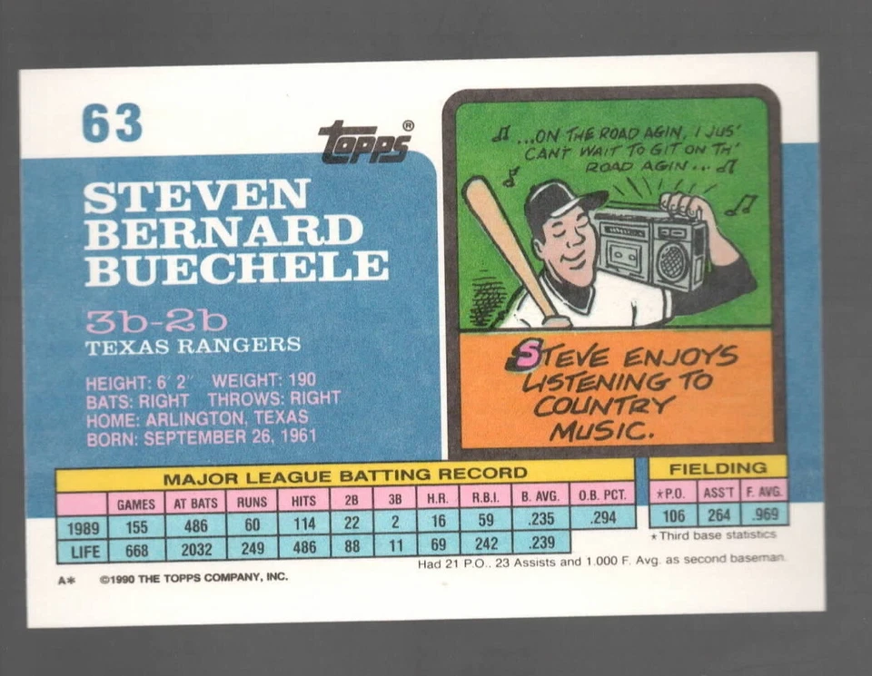 1990 Topps Big #63 Steve Buechele NM - Image 2 of 2