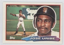 Jose Uribe