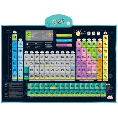 Interaktives Periodensystem für Kinder 8-14 - Bild 1 von 4