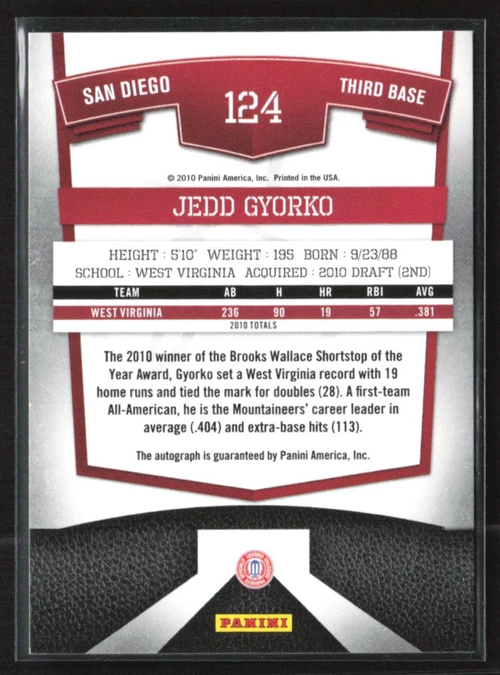 Jedd Gyorko 2010 Donruss Elite дополнительное издание с автографом /675 C #124 San Diego Padres - Изображение 2 из 3