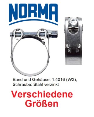 NORMA Gelenkbolzenschellen Schlauchschellen 1.4016 (W2) - starke Beanspruchungen