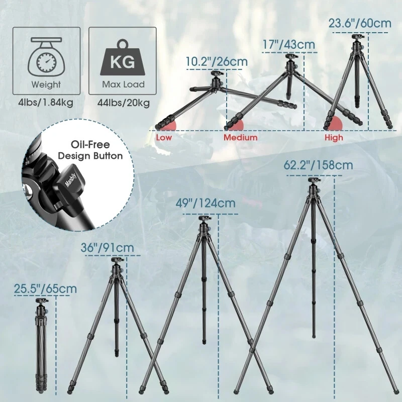 NEW Manbily Tripod for Shooting & Camera Picatinny Arca Swiss Adapter 360° - Image 2 of 4