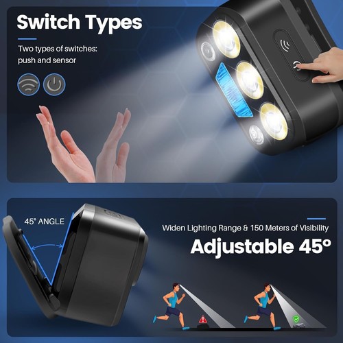 Headlamp Rechargeable - High Performance LED,Waterproof, Press and Inductive - Picture 4 of 7