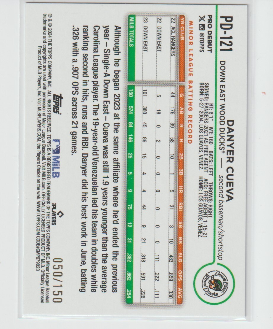 Picture 2 of 2