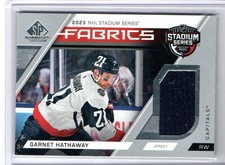 2023-24 Upper Deck SP Game Used Garnet Hathaway Fabrics Jersey #STS-20 Capitals