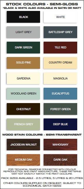 Bedec Barn Paint Dark Green 2 5 L Decorative For Sale Ebay