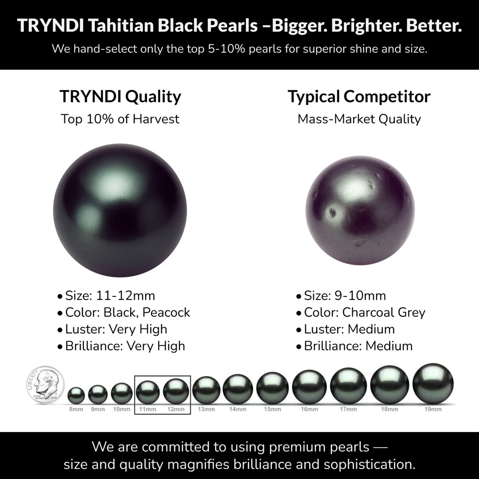 Tryndi Real Tahití Perla Negra Collar Regalos para Mujer Navidad, Cumpleaños Foto 4 de 4