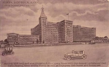 Postcard Sears Roebuck & Co Dallas Texas TX Vintage Autos Advertising DB