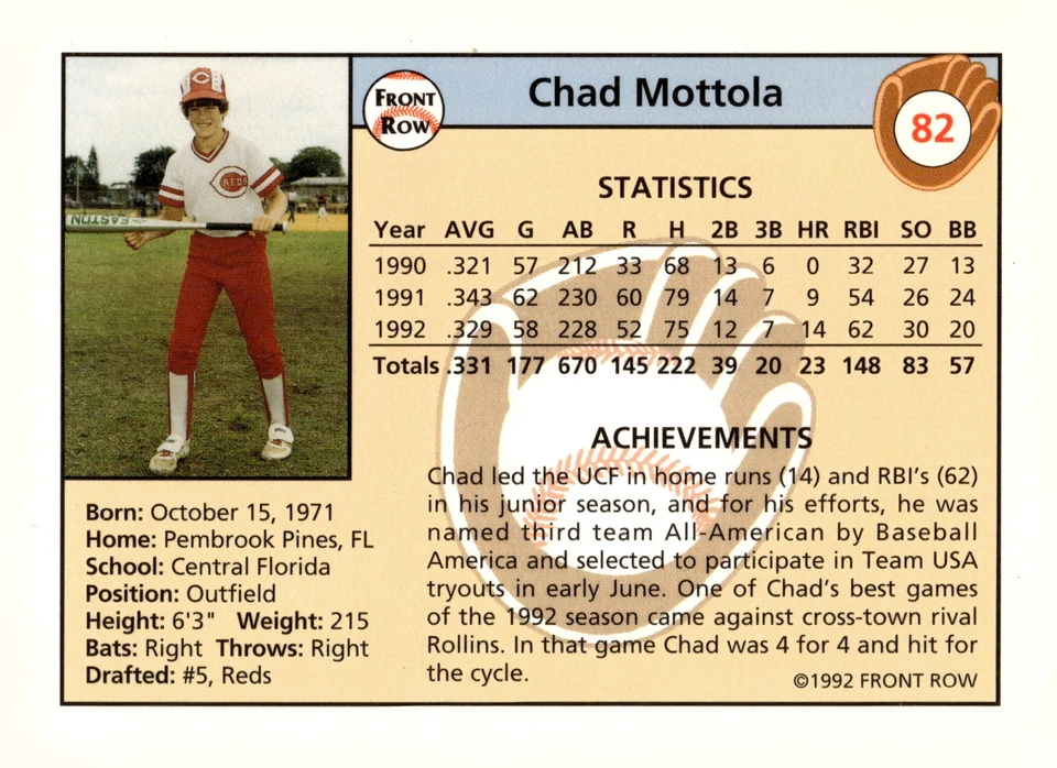 1992 Front Row Draft Picks #82 Chad Mottola - Image 2 of 2