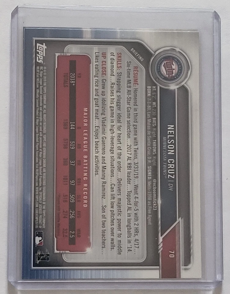 NELSON CRUZ 2019 BOWMAN Chrome GOLD Refractor #48/50 - Image 2 of 2