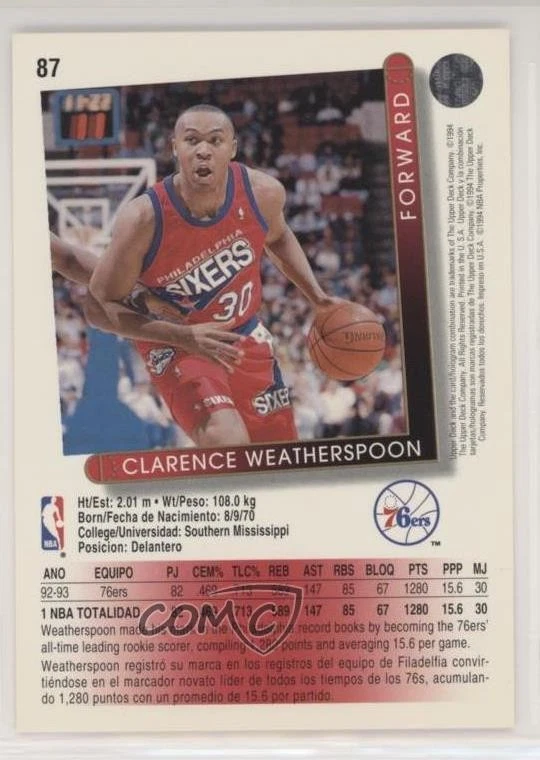 1993-94 Upper Deck International Spanish Clarence Weatherspoon #87 - Image 2 of 2