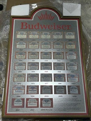 Budweiser Beer 150th Anniversary Mirror  Iconic HISTORY OF LABELS