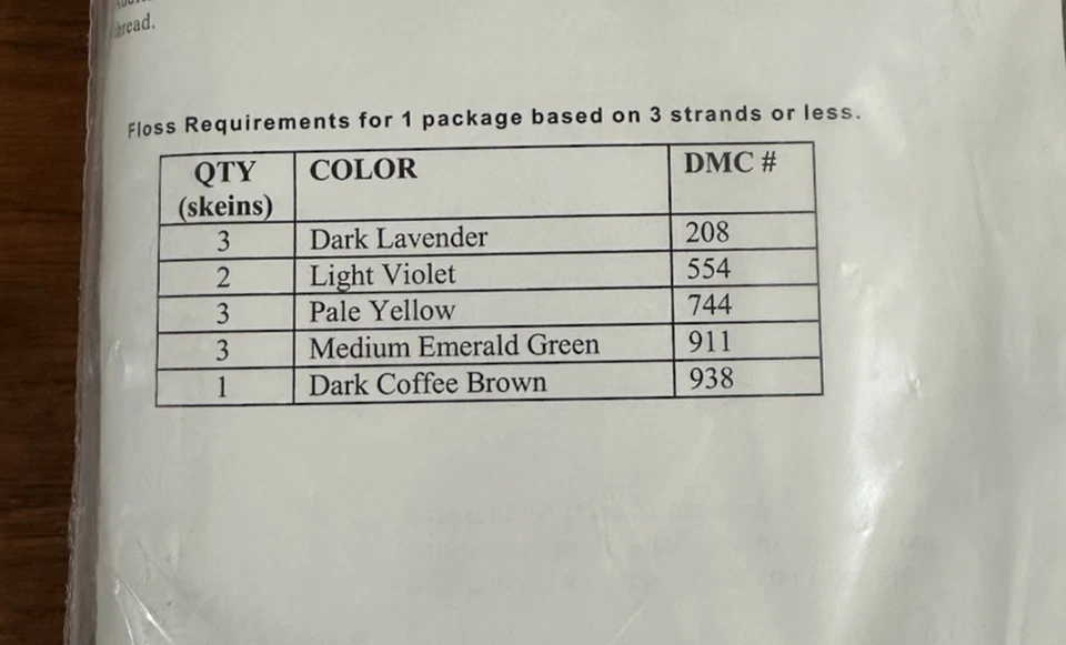 Lot of 4 Jack Dempsey NeedleArt Quilt Blocks Butterfly 18" Stamped Squares #347 - Image 3 of 4