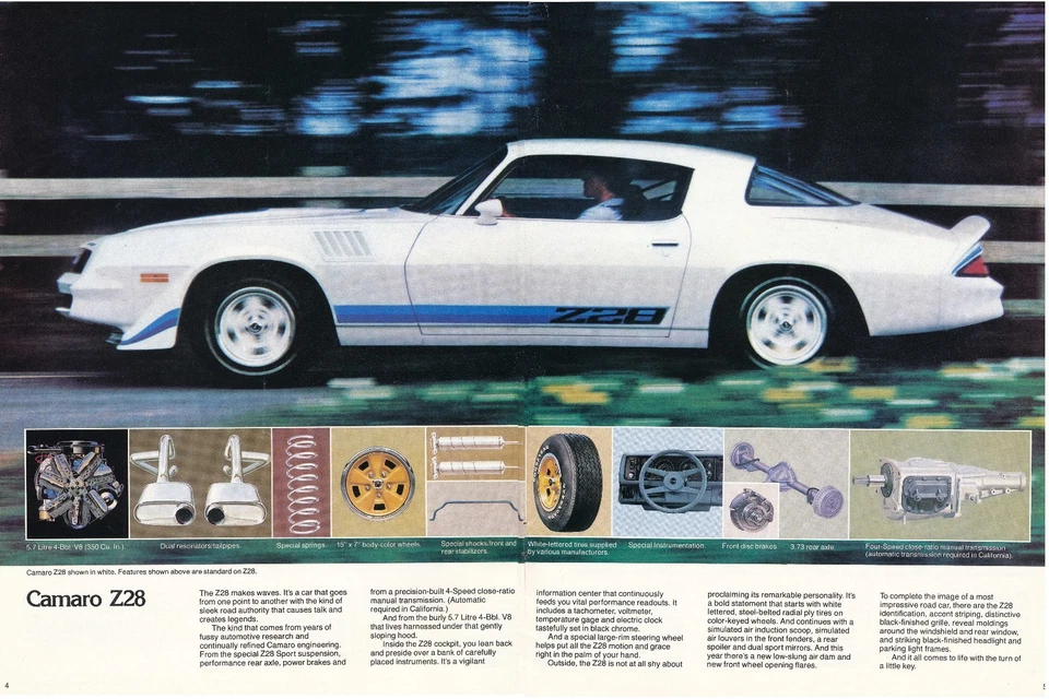 POP POSTERS 1979 CHEVY CAMARO Z-28 AD POSTER 24 x 36 INCH | WHITE