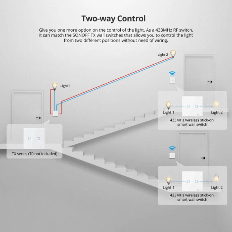 SONOFF WiFi Smart Switch Wall Light Switch T2 Remote Control Alexa 1/2/3 Gang - Image 3 of 4